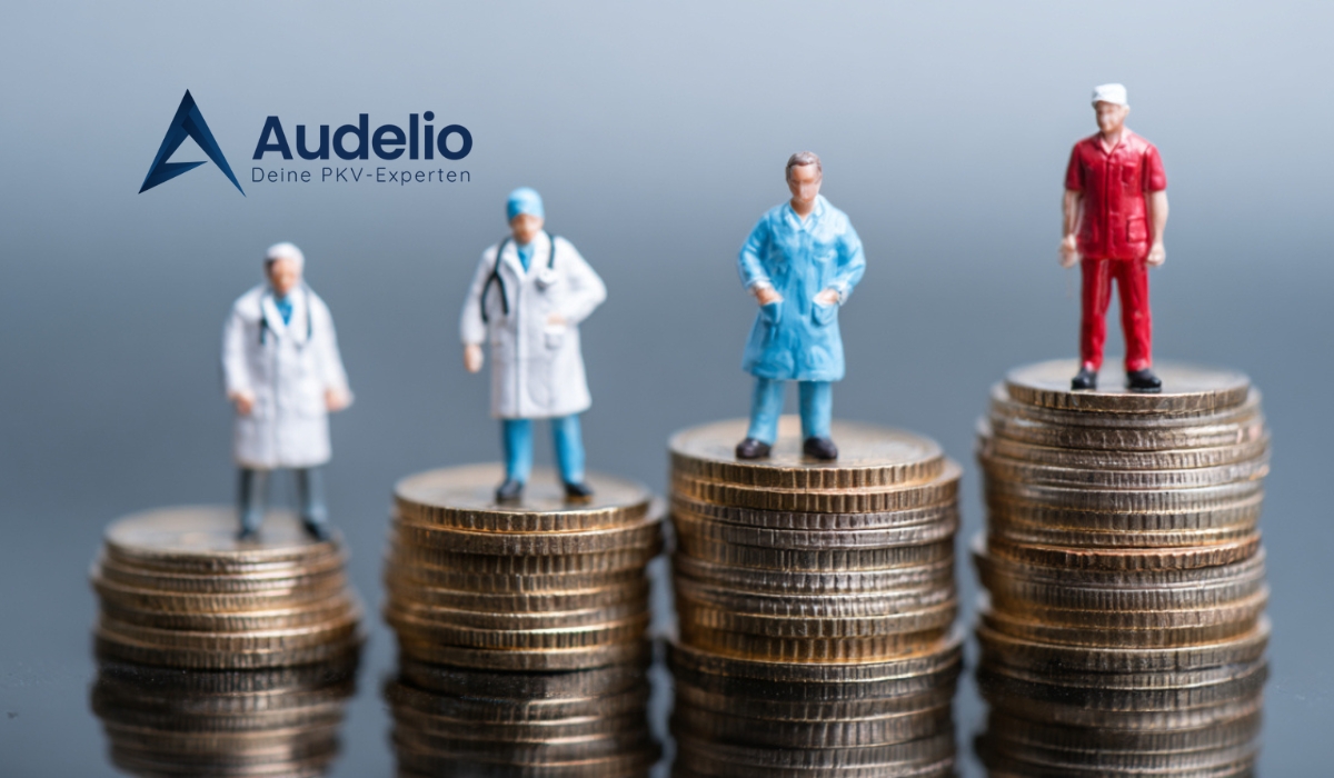 Miniaturfiguren von Ärzten stehen auf gestapelten Münzen, daneben das Audelio-Logo mit dem Slogan „Deine PKV-Experten“