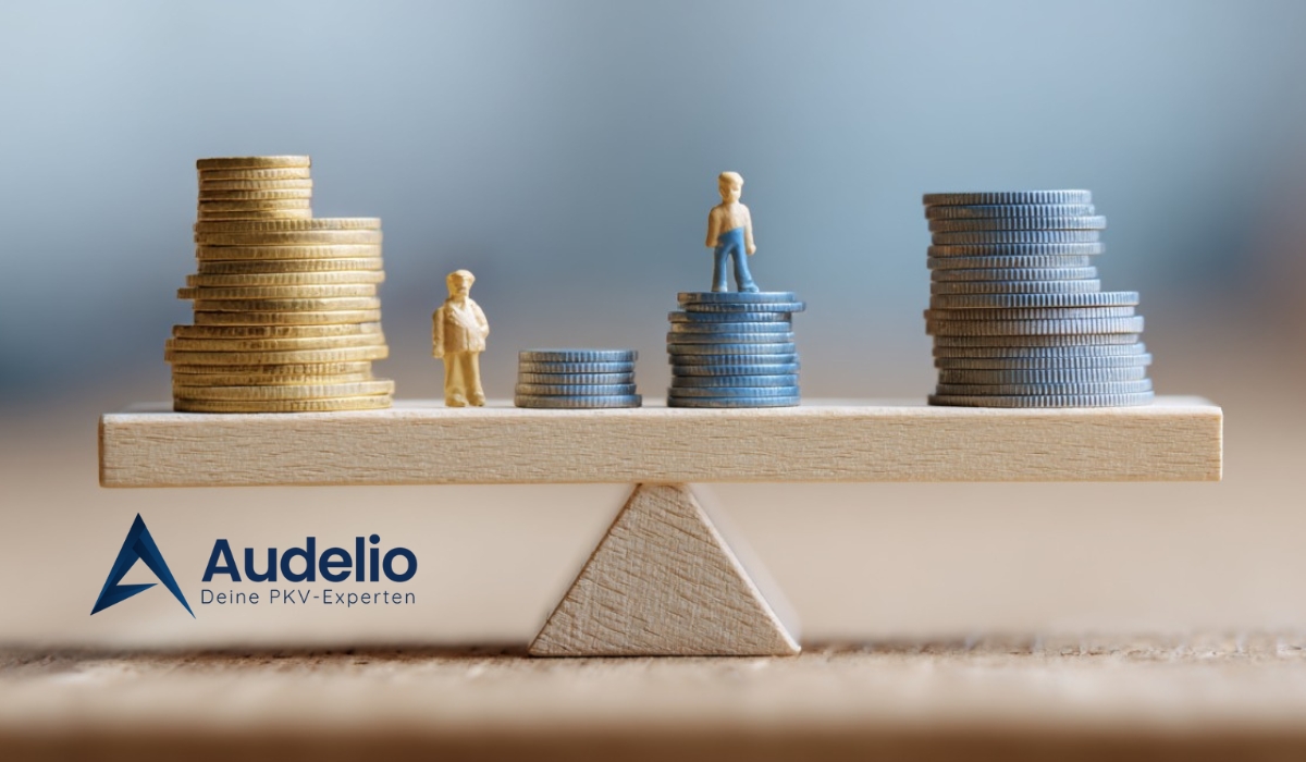 Miniaturfiguren stehen auf unterschiedlich hohen Stapeln goldener und silberner Münzen auf einer Waage, daneben das Logo von Audelio mit dem Text „Deine PKV-Experten“
